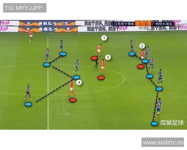 广州足球队阵地战解析：战术布局与球员配合的深度剖析